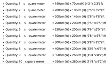 Load image into Gallery viewer, Baby and kids room wallpaper