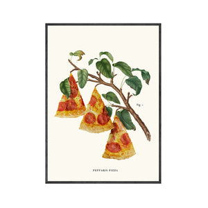 Kitchen Wall Art Plant Funny Posters